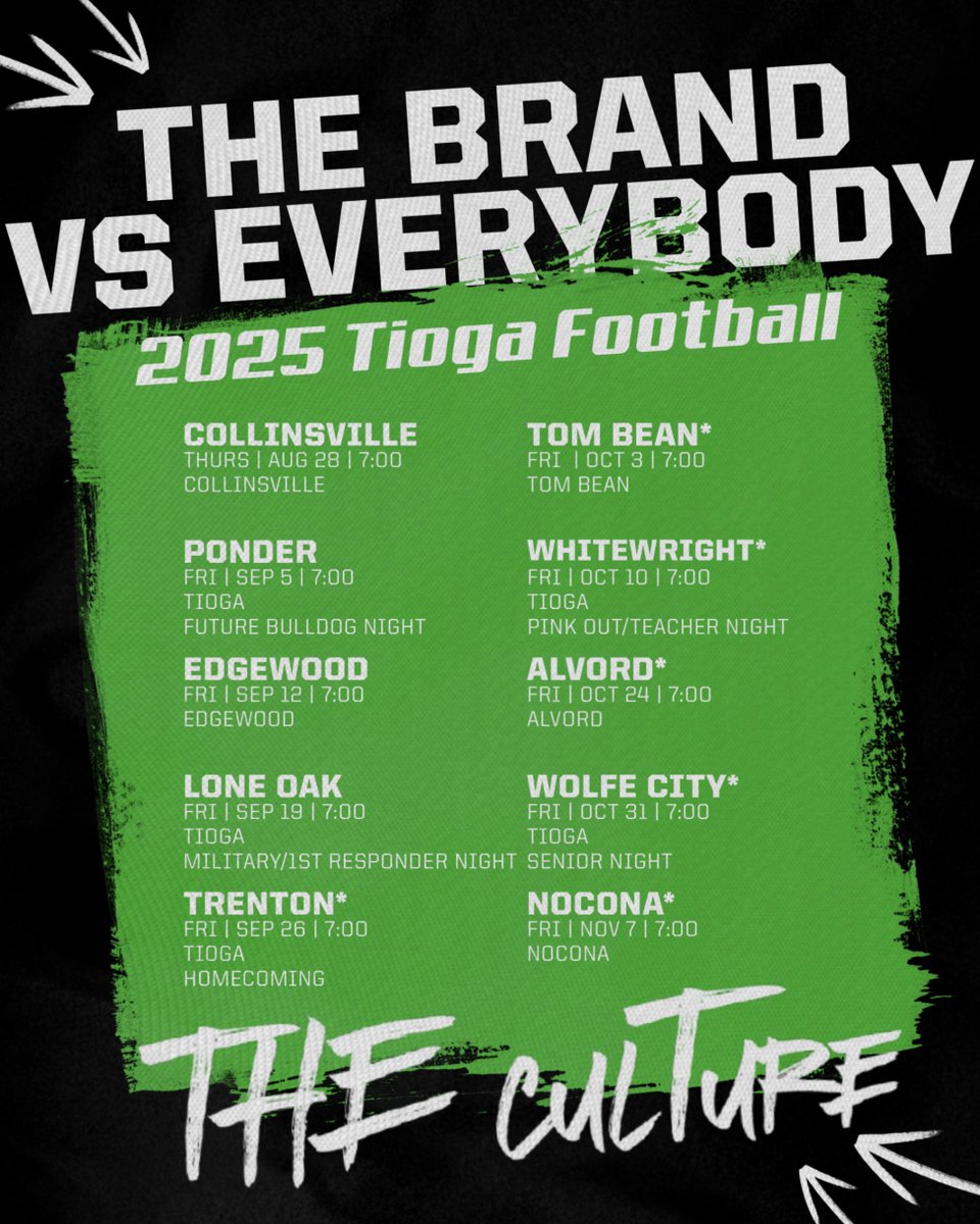 Year 3 incoming 📈