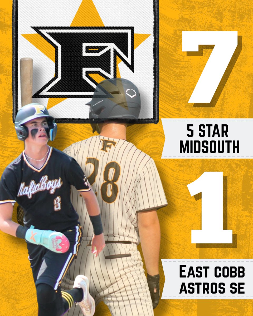 Game 1 in the <a href="/2DsportsTN/">2D Sports Tennessee</a> World Series for the 28’s! <a href="/BradySchafer27/">Brady Schafer</a> goes 6.1 IP striking out 7 allowing 0 ER. <a href="/xjackson00/">Xander Jackson</a> goes 2 for 3 w 2 2Bs and 2 RBI. <a href="/TylerReyno26604/">Tyler Reynolds</a> 2 for 3 day. <a href="/TyFleenor7/">Ty Fleenor</a> 2B &amp; 2 RBI. <a href="/Philip_Pence_28/">Philip Pence V</a> 1 for 3 w 2 RBI!

Game 2 tomorrow @ Goodpasture!