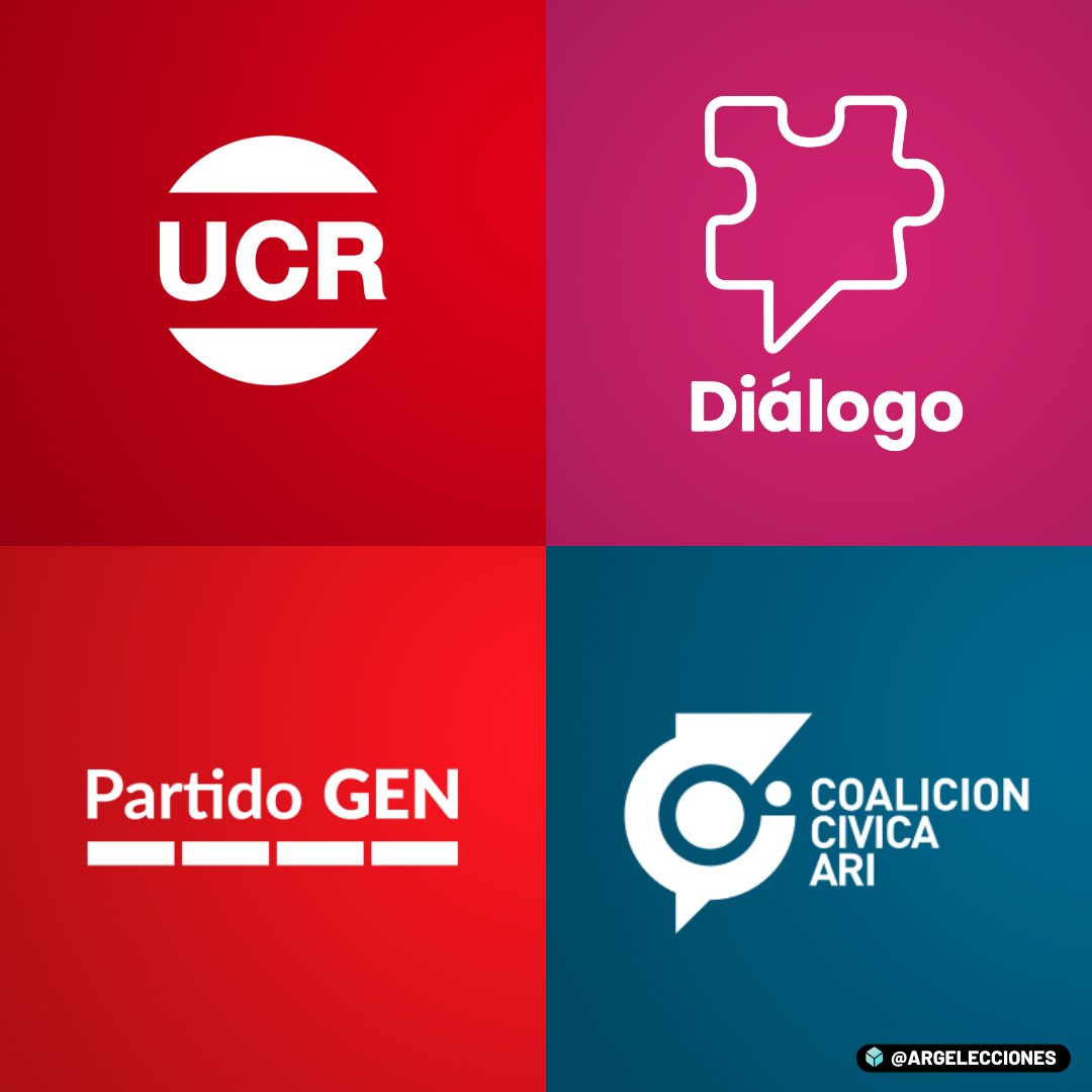 ArgElecciones's tweet image. 💍Cierre de alianzas📍Buenos Aires:
"Somos Buenos Aires" se llamará la alianza de 🇵🇱UCR, 🟩 Coalición Cívica,🧬 GEN, 💬Partido del Diálogo (sello de E. Monzó)🌹 Socialismo,  ✌️Hacemos (sello de J. Schiaretti), más plataformas políticas como "Para adelante", de Facundo Manes.