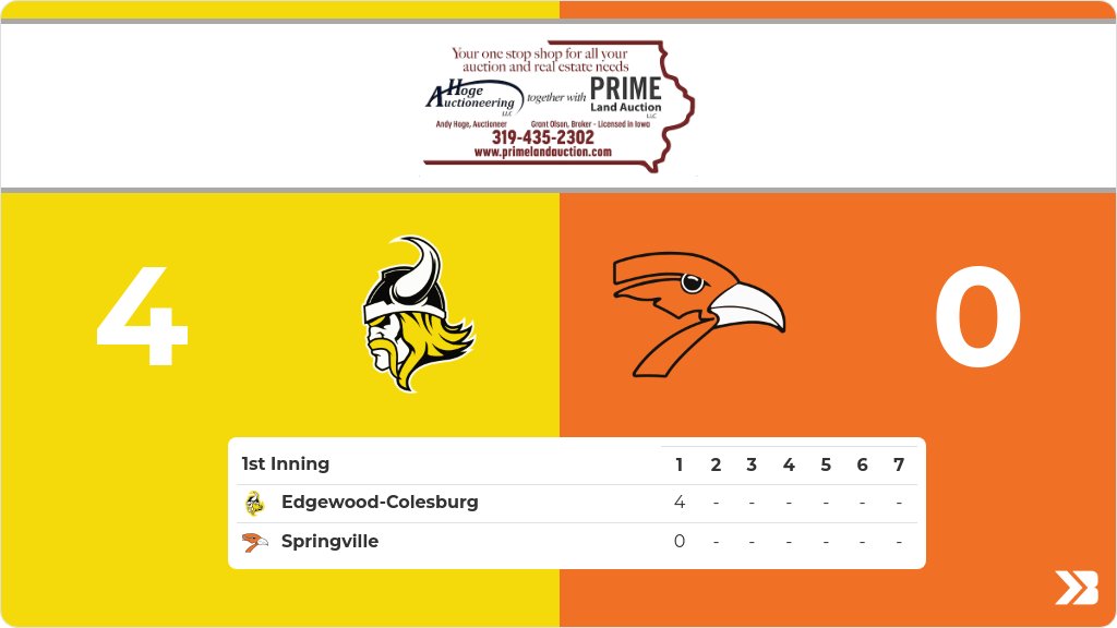 Softball (Varsity) Live Score Posted - Class 1A - Region 5 - 1st - Springville 0 - Edgewood-Colesburg 4 gobound.com/ia/ighsau/soft…