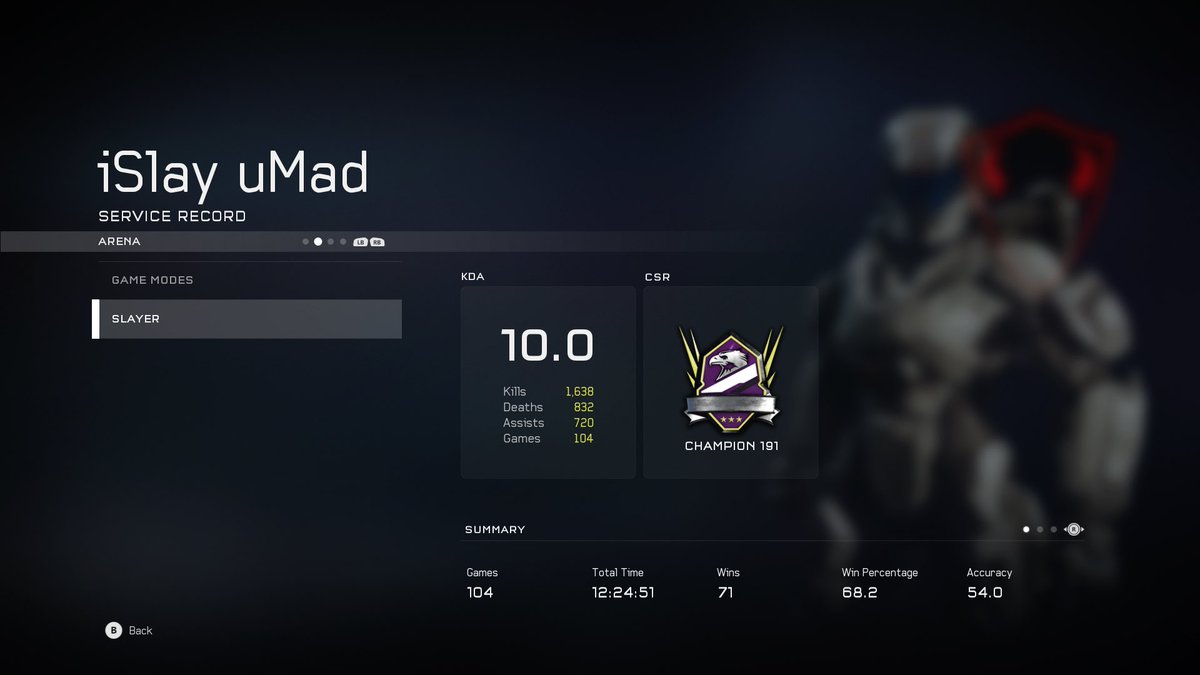 Intragravity's tweet image. Solo queued to champ again cause why not