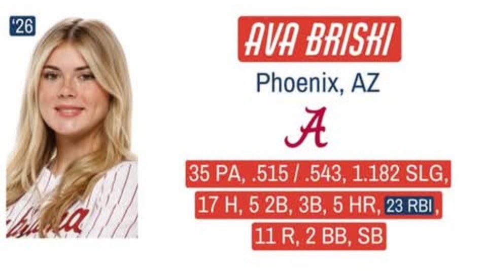 Ava Briski tweet media