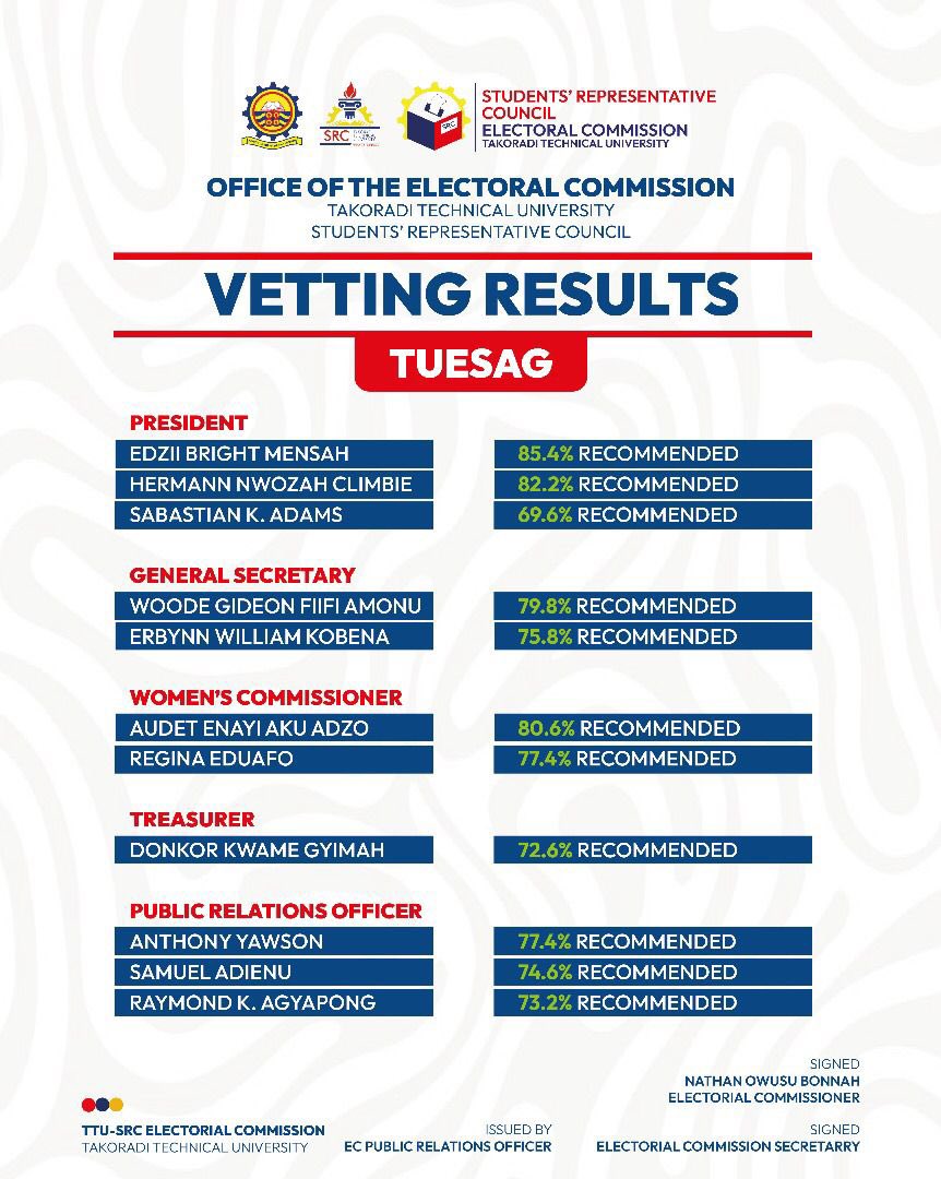 VETTING RESULTS 🎉✅‼️🎤🤝🏽