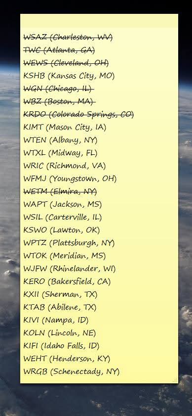 SDBrownWX's tweet image. Got a social memory today from about 13 years ago when I was fresh out of weather school and applying for jobs everywhere. I would eventually cross off every name on this list and another before landing my first job. I'm very thankful to be where I am today.