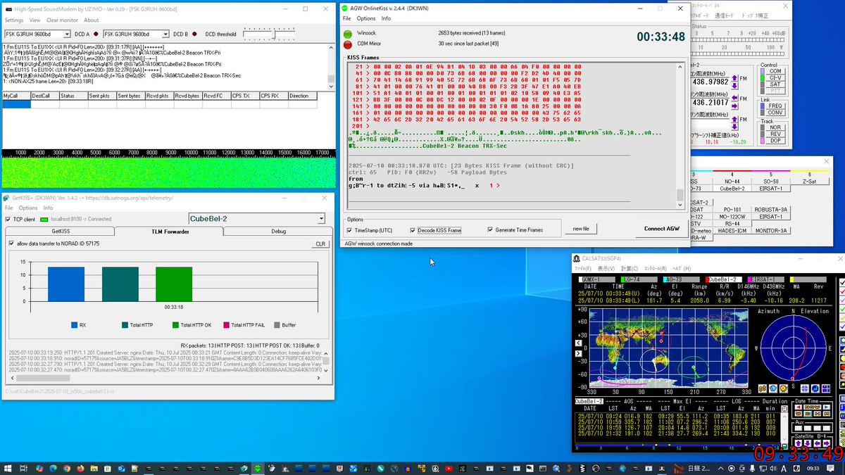 CubeBel-2  0028UTC