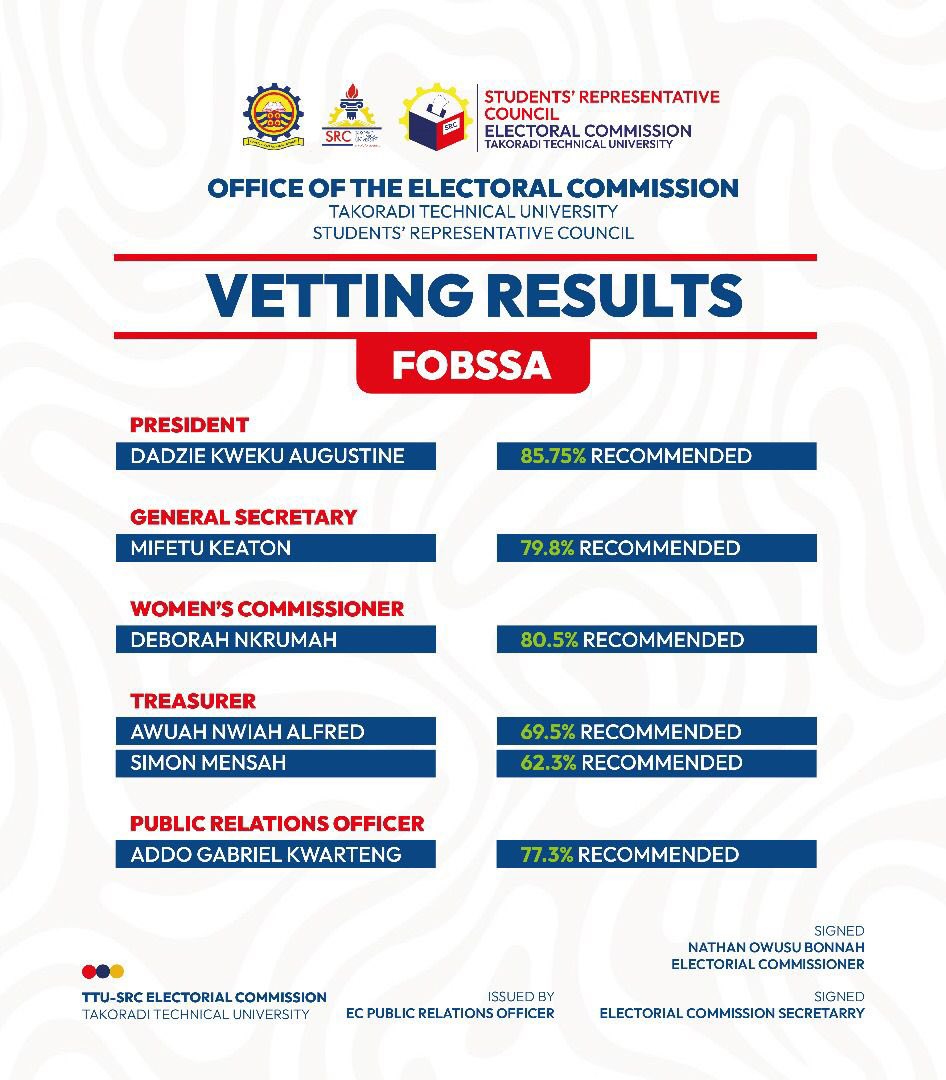 VETTING RESULTS 🎉✅‼️🎤🤝🏽