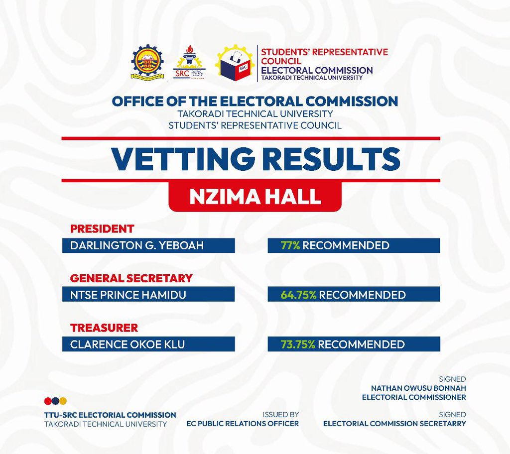 VETTING RESULTS 🎉✅‼️🎤🤝🏽