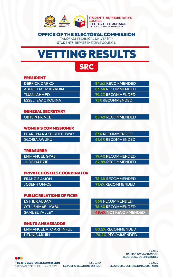 VETTING RESULTS 🎉✅‼️🎤🤝🏽