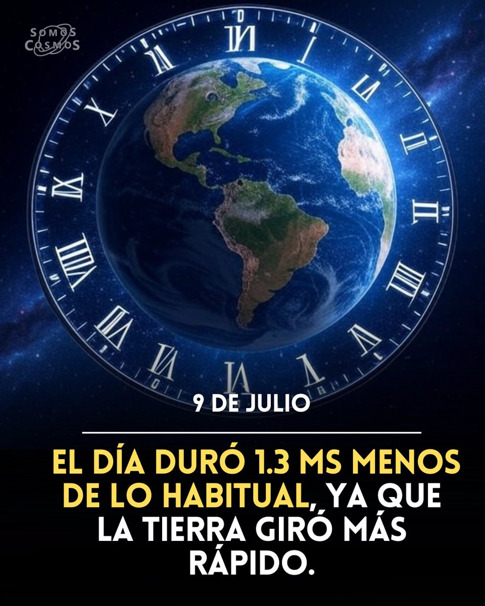 El 9 de julio de 2025 fue un día ligeramente más corto de lo habitual, ya que la Tierra giró más rápido de lo normal. Su duración fue 1.30 milisegundos menor a las 24 horas estándar. 

Este fenómeno no es aislado y también ocurrirá en fechas cercanas como el 22 de julio y el 5 de