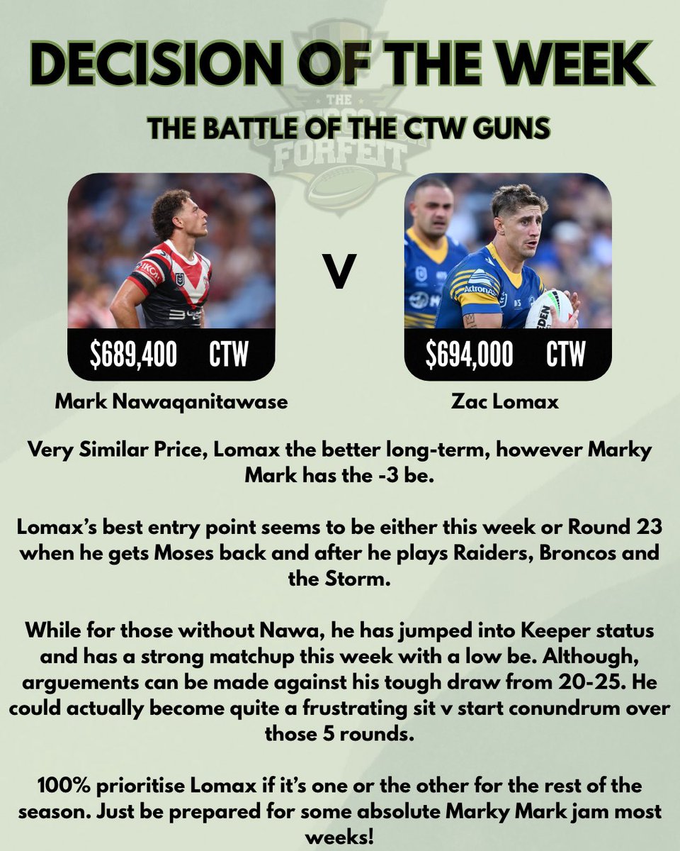 thescforfeit's tweet photo. Who are you grabbing this week🤷‍♂️

Or

Do you already own and are priotising elsewhere ⁉️

#NRLsupercoach #SuperCoach https://t.co/Qmx0oRbq7f