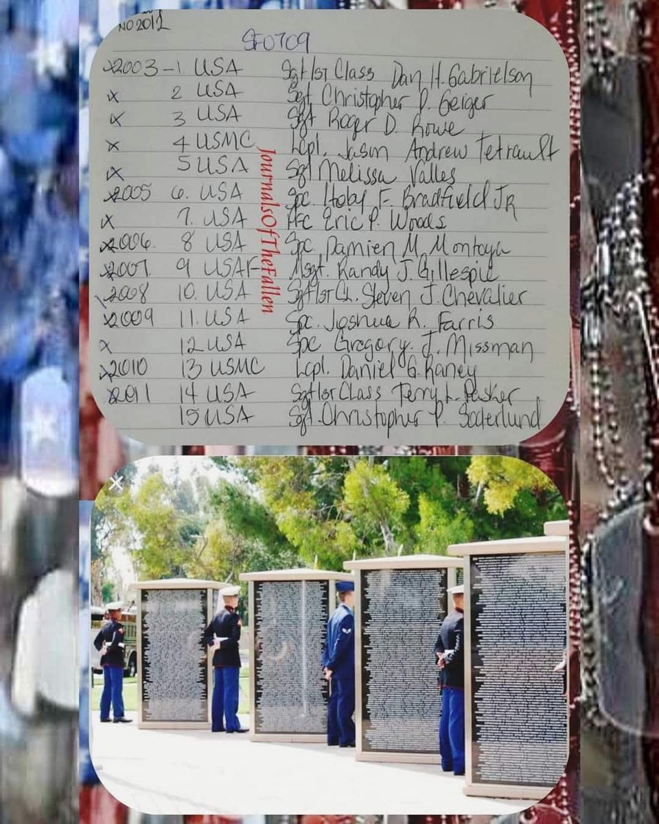 Patriots let us Honor the Fallen that gave their all on this day July 9th during the Global War On Terror . 
May they all Rest in Peace!
SemperFidelis,
ECasas 
#V1P98
#JOTF4489
#neverforgotten7052 #USA   #USMC #USAF #JournalsOfTheFallenFortyFourThousand 
#TheNamesofTodaysFallen