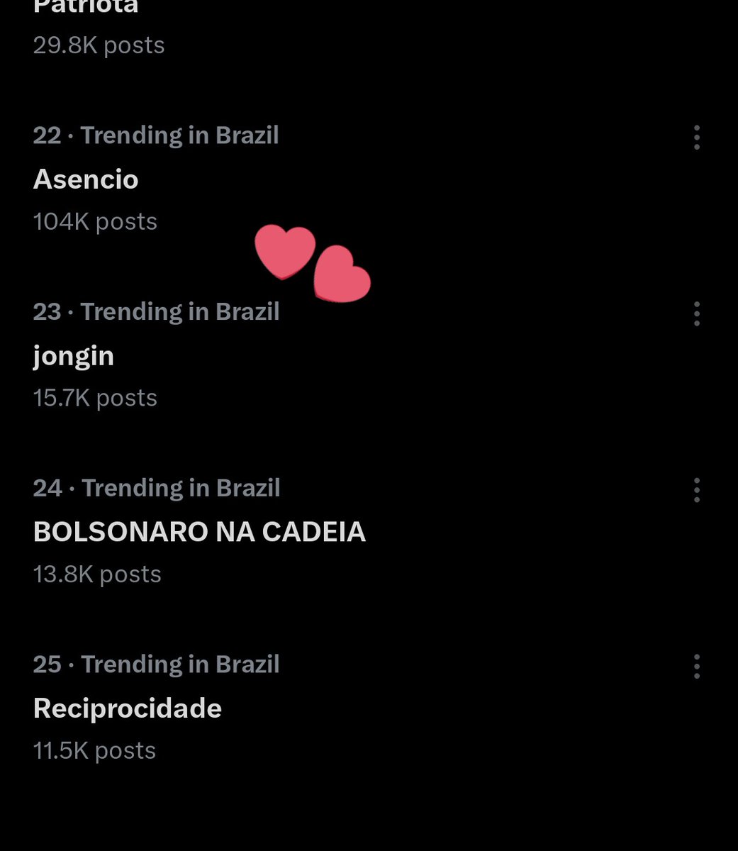 KingsRose4's tweet image. Fui olhar os trending e enquanto o Brasil se mata entre taxação dos ricos e taxação do EUA nós kpopers sofrendo por Kim Jongin 

Ri horrores