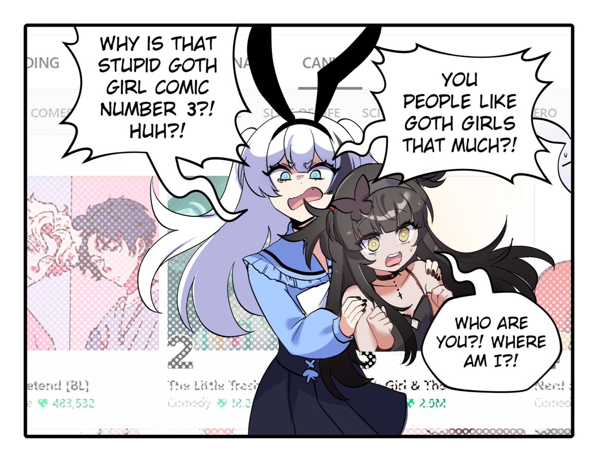 Popularity Rankings 