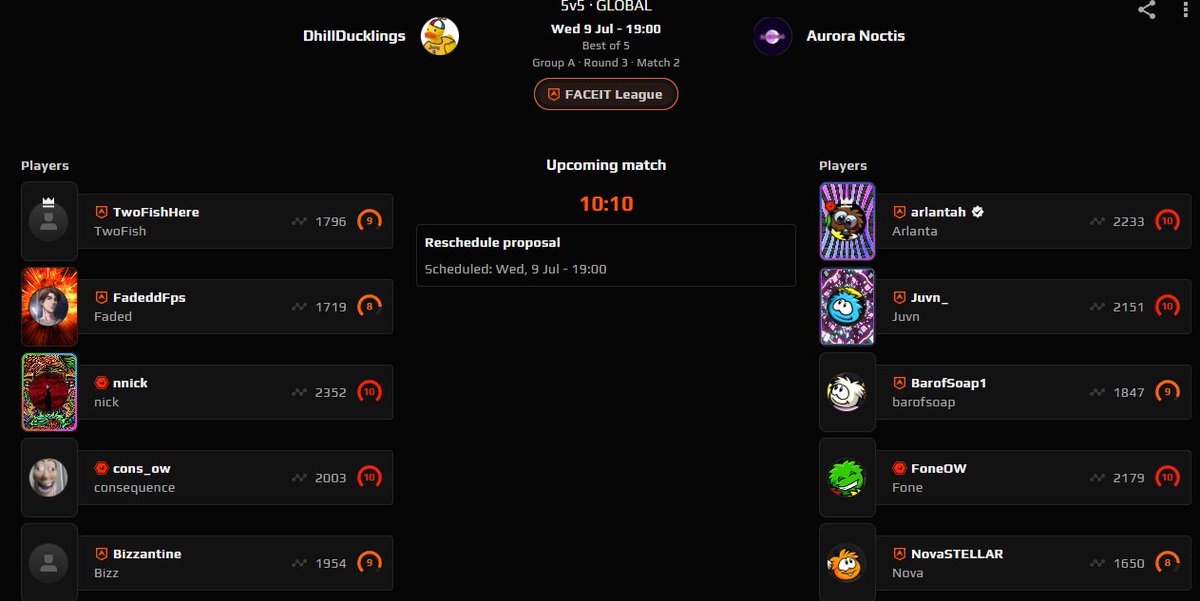 Ewan (@ewan_ow) on Twitter photo Three ex Amplify players in this lobby, Fone VS Bizz and Cons. Winners semi finals, winner guarantees top 4 in expert and at least promo relegation.
<a href="/DhillDucks/">DhillDucks</a> Ducklings VS <a href="/AuroraEsportsOW/">Aurora Esports</a> at 9 PM EST.
twitch. tv/ewan_ow Three ex Amplify players in this lobby, Fone VS Bizz and Cons. Winners semi finals, winner guarantees top 4 in expert and at least promo relegation.
<a href="/DhillDucks/">DhillDucks</a> Ducklings VS <a href="/AuroraEsportsOW/">Aurora Esports</a> at 9 PM EST.
twitch. tv/ewan_ow