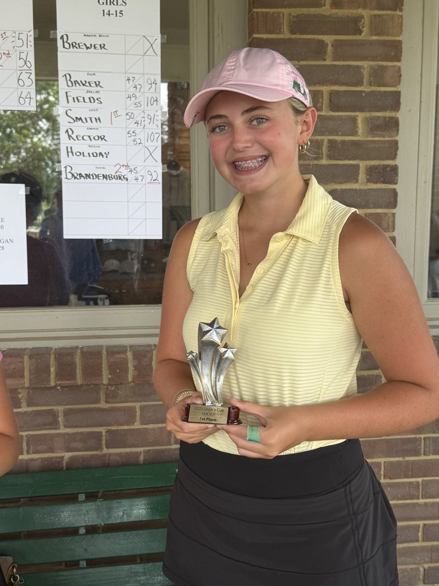 Lilly Smith (@lillysmithgolfs) on Twitter photo 1st place win at Gibson Bay Golf Course!
In the Southeast Kentucky Junior Tour!
<a href="/UpikeWGolf/">Upike Women’s Golf</a>
@LMURailsplitters
<a href="/VandyWGolf/">Vanderbilt Women's Golf</a>
<a href="/EKUWGolf/">EKU Women's Golf</a>
<a href="/KentuckyWGolf/">Kentucky Women’s Golf</a>
@OhioStateWGolf
<a href="/WKUWomensGolf/">WKU Lady Topper Golf</a>
<a href="/UGAWomensGolf/">Georgia Women's Golf</a>
@OhioStateWGolf 1st place win at Gibson Bay Golf Course!
In the Southeast Kentucky Junior Tour!
<a href="/UpikeWGolf/">Upike Women’s Golf</a>
@LMURailsplitters
<a href="/VandyWGolf/">Vanderbilt Women's Golf</a>
<a href="/EKUWGolf/">EKU Women's Golf</a>
<a href="/KentuckyWGolf/">Kentucky Women’s Golf</a>
@OhioStateWGolf
<a href="/WKUWomensGolf/">WKU Lady Topper Golf</a>
<a href="/UGAWomensGolf/">Georgia Women's Golf</a>
@OhioStateWGolf