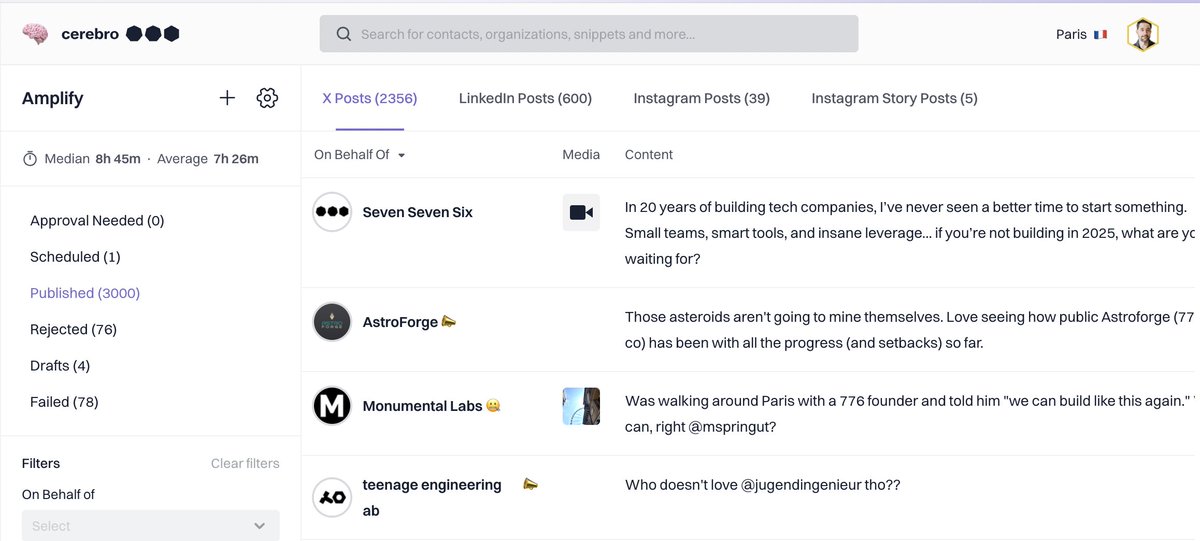 Just published the 3,000th piece of content across our socials via Cerebro. 🥲 Building product you're a Power User for really is the best feeling. So much more to come.
