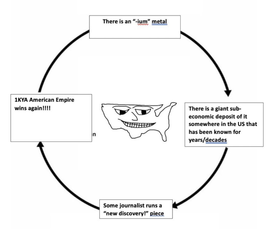 Hank Ruehl (@hankruehl) on Twitter photo 