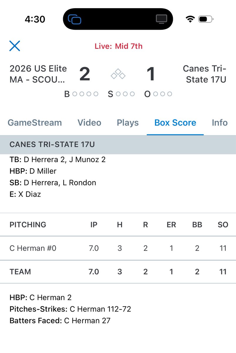 Cody Herman (@codyherm0) on Twitter photo Not the outcome we wanted in the end, but a hard fought pitchers’ duel in <a href="/PSBaseballScout/">Prospect Select Scout</a> Boston open this afternoon. Struck out the side in the 7th on 12 pitches. <a href="/canes_ny/">Canes Baseball Tri-State / NY</a> <a href="/BaseballRamapo/">Ramapo Baseball</a> <a href="/powerarm_nj/">Power Arm Performance</a> Not the outcome we wanted in the end, but a hard fought pitchers’ duel in <a href="/PSBaseballScout/">Prospect Select Scout</a> Boston open this afternoon. Struck out the side in the 7th on 12 pitches. <a href="/canes_ny/">Canes Baseball Tri-State / NY</a> <a href="/BaseballRamapo/">Ramapo Baseball</a> <a href="/powerarm_nj/">Power Arm Performance</a>