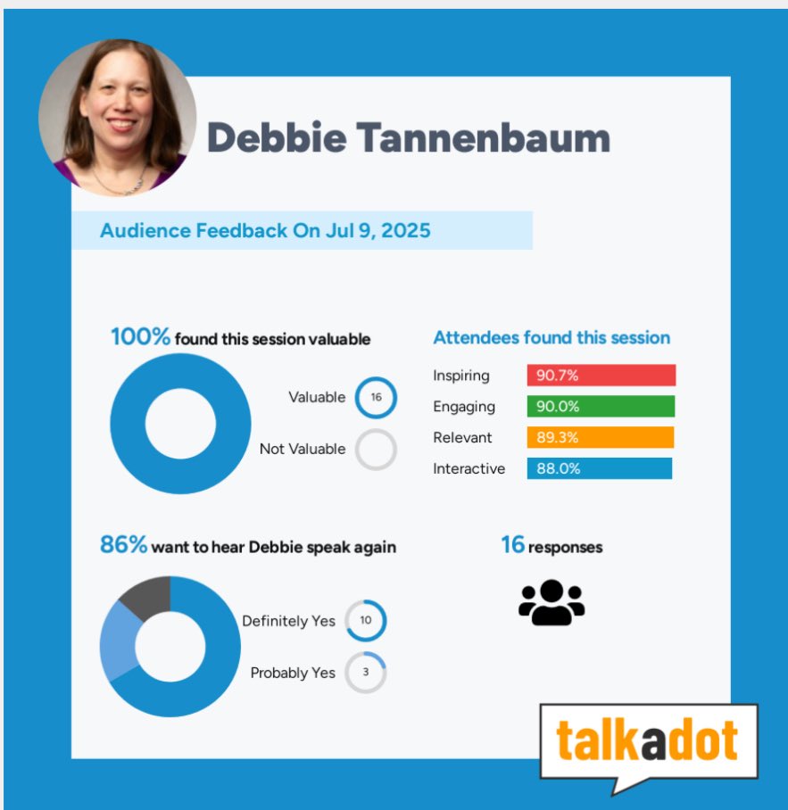 Debbie Tannenbaum #impact 🔜 #ISSOrlando (@tannenbaumtech) on Twitter photo Thank you to everyone who attended my <a href="/AccuTrainK12/">AccuTrain</a> #innovativeschoolssummit session on Building Digital Learners and Creators. I loved your enthusiasm and engagement! Plus, I really appreciate all the wonderful feedback. It was a pleasure to learn with you this morning! Thank you to everyone who attended my <a href="/AccuTrainK12/">AccuTrain</a> #innovativeschoolssummit session on Building Digital Learners and Creators. I loved your enthusiasm and engagement! Plus, I really appreciate all the wonderful feedback. It was a pleasure to learn with you this morning!