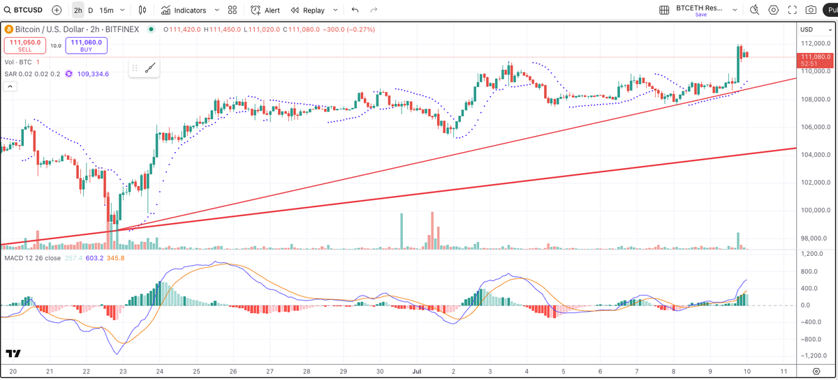 Eric Gu～初夏虎 tweet media