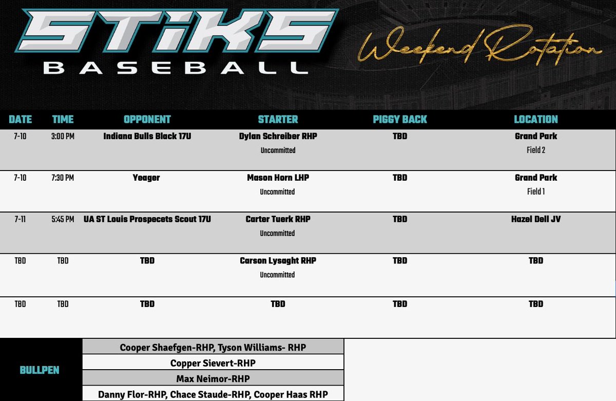 Eric Semmelhack (@esemmel33) on Twitter photo GRB STiKS 16u Black weekend rotation for the โฆ<a href="/Bullpenevents/">Bullpen Tournaments</a>โฉ 17u ABC invite at Grand Park! Compete! GRB STiKS 16u Black weekend rotation for the โฆ<a href="/Bullpenevents/">Bullpen Tournaments</a>โฉ 17u ABC invite at Grand Park! Compete!