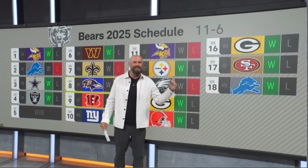 PeytonONeill06's tweet photo. Adam rank is just the typical delusional bears fan, how does he even have this job? Chicago hardly improved but will miraculously win 6 more games. #sameoldbears https://t.co/h4rW0Go9Jb
