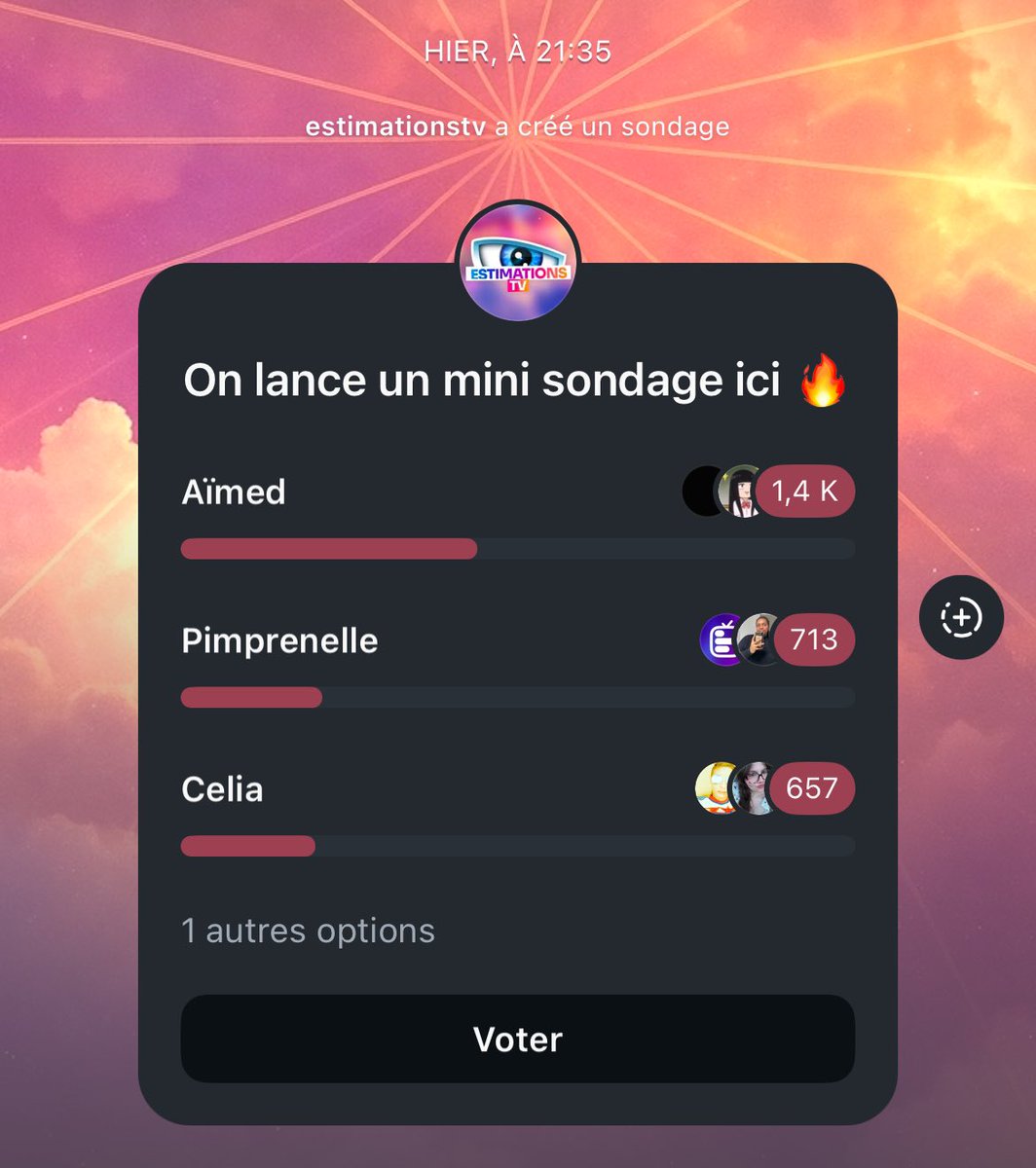 leonooish's tweet photo. l'heure est grave🆘 aïmed est malheureusement premier dans tous les sondages et estimations. si on se met pas à voter en masse maintenant bah il ne partira pas voila. même la deuxième la plus méritante à partir (pimp) ne partira pas non plus..  #SecretStory #SecretStoryLeLive https://t.co/JFSF1d4TAk