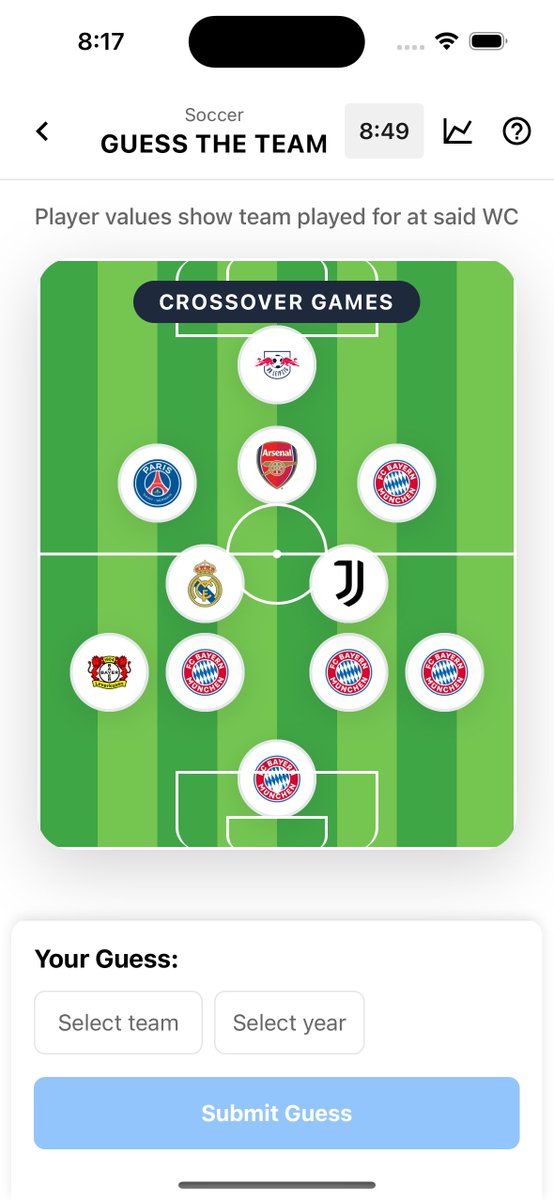 CrossoverGridFC's tweet image. Daily guess the WC Team and Year with different prompts coming to the App 👀👀

Can you guess this one??