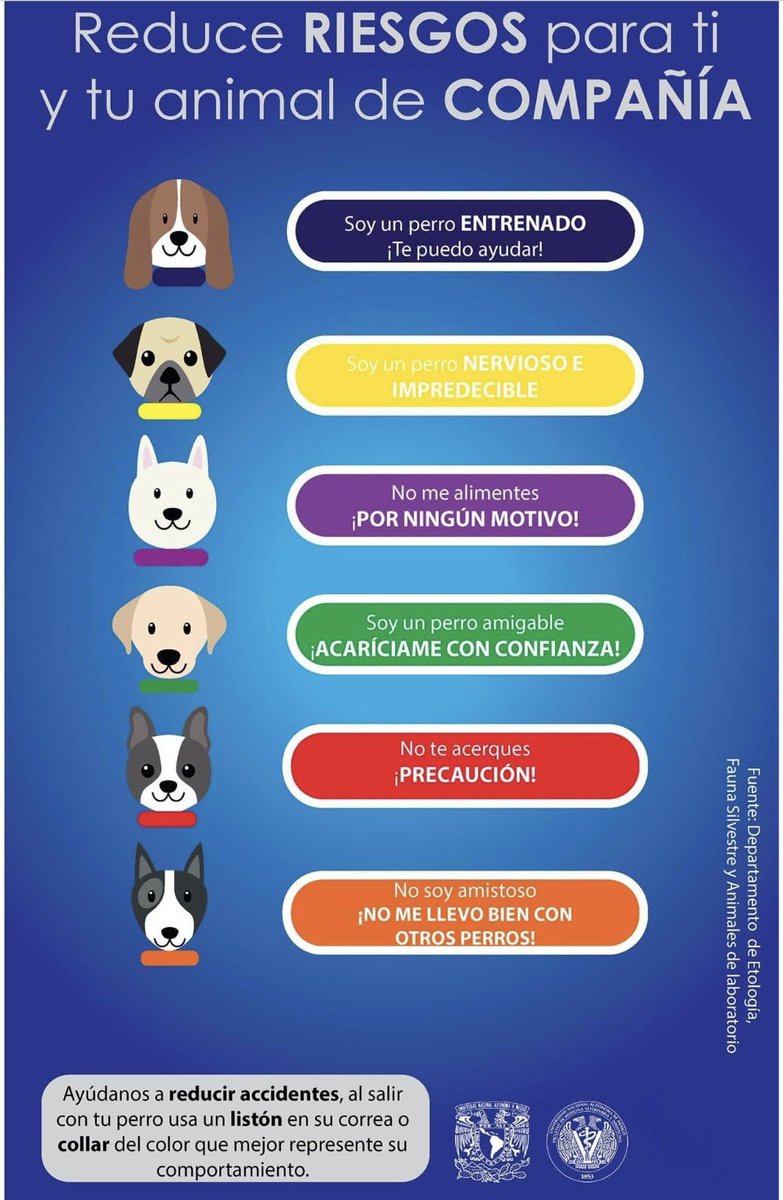 FMVZUNAM's tweet image. #PasaElDato ‼️ | Reduce #Riesgos para ti y tu #Animal de compañía. 🐕