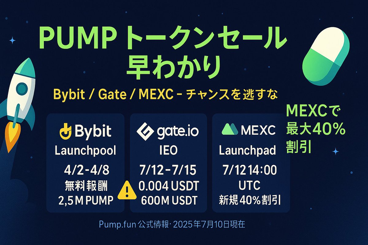 ／
 $PUMP 40％爆割セール🚀
＼ 
次世代ミーム銘柄PUMPがいよいよ離陸！
Bybitで2.5M無料配布、Gateは霧の中…
でもMEXCなら新規40%オフで先行ゲット🎁
・開始 7/12 14:00 UTC
・Exclusive枠0.0024 USDT／上限75 USDT
・要KYC＋100 USDT入金✅