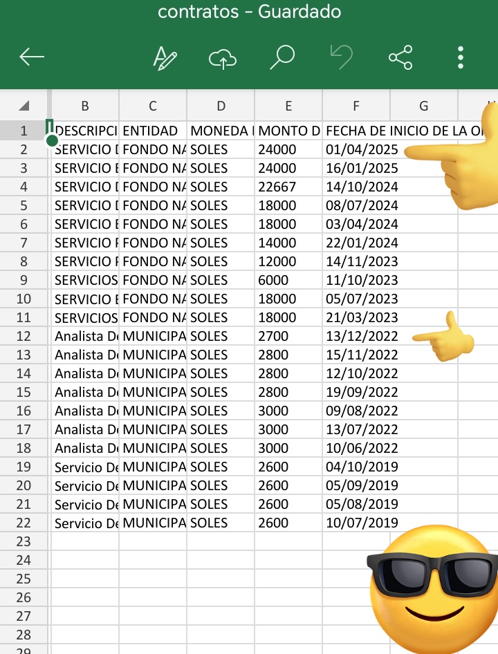 Moya tu hermana viene cobrando 200,000 soles en el gobierno de Dina y antes le pagaba RLA y Jorge Muñoz. Muy feminista🏳️‍🌈 y todo pero callaita🤐💸