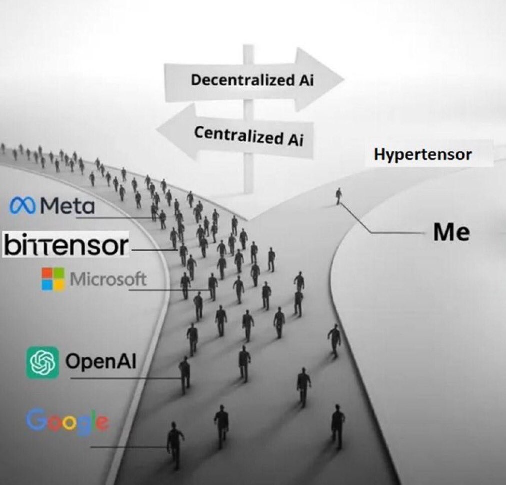HyperTensorSupporter tweet media