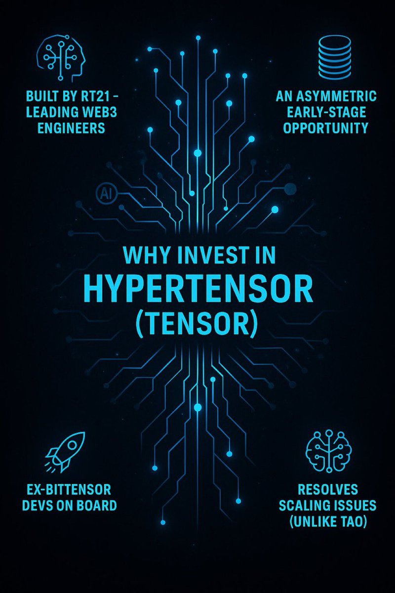 HyperTensorSupporter tweet media