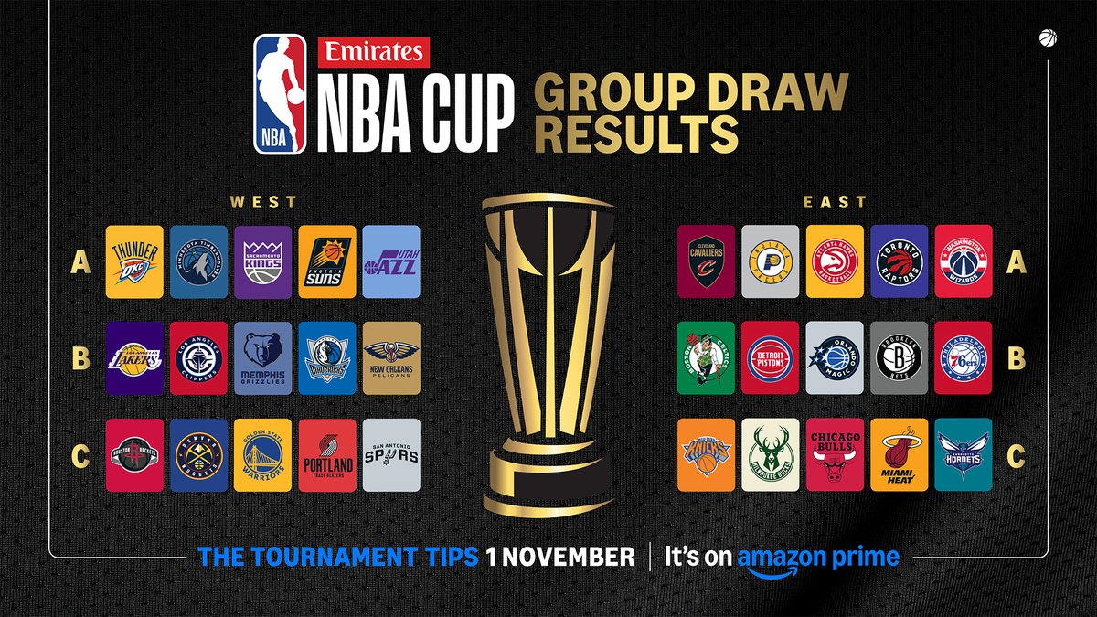 The 2025 Emirates NBA Cup Group Draw Results 🏆

Cup Nights will take place every Sunday from 1 Nov - 29 Nov on Amazon Prime.
