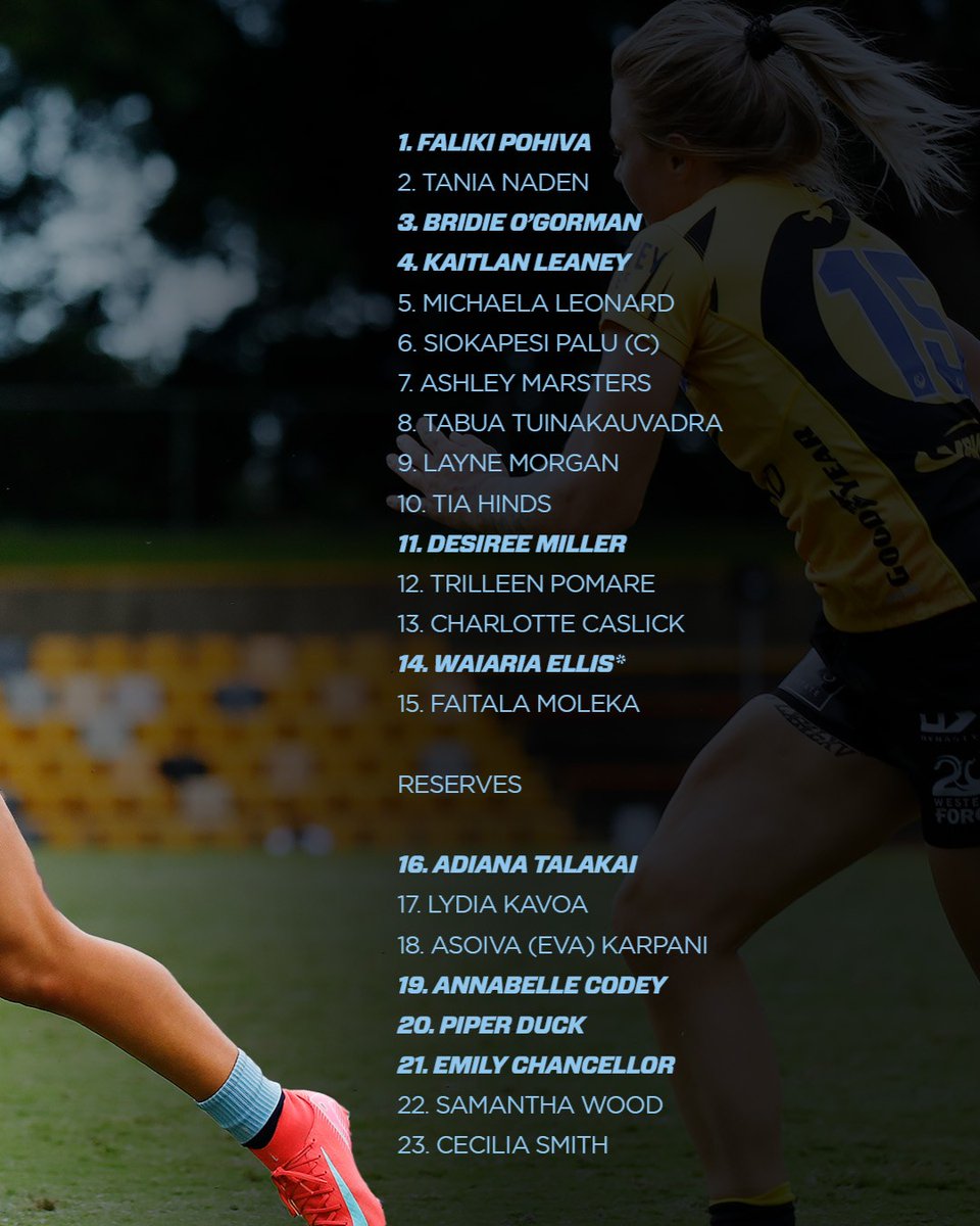 Baba is set to make her Wallaroos debut, alongside 8 of her Tahs teammates 😍

#wearetahs