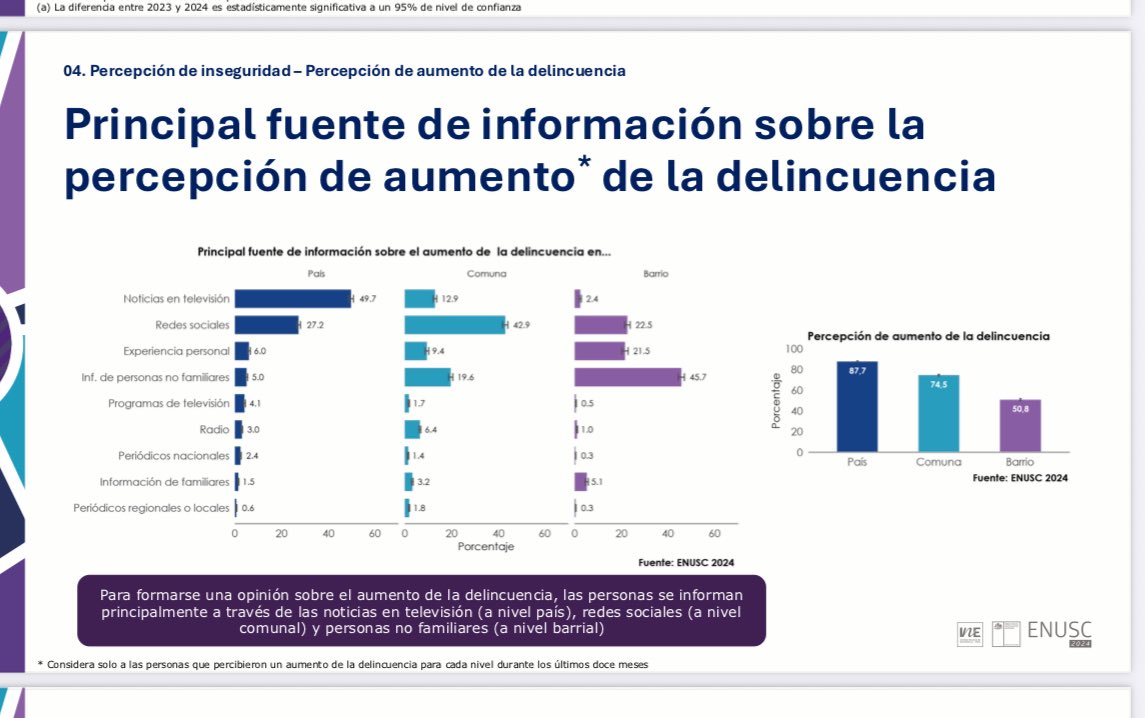 Nicolás Mena Letelier tweet media