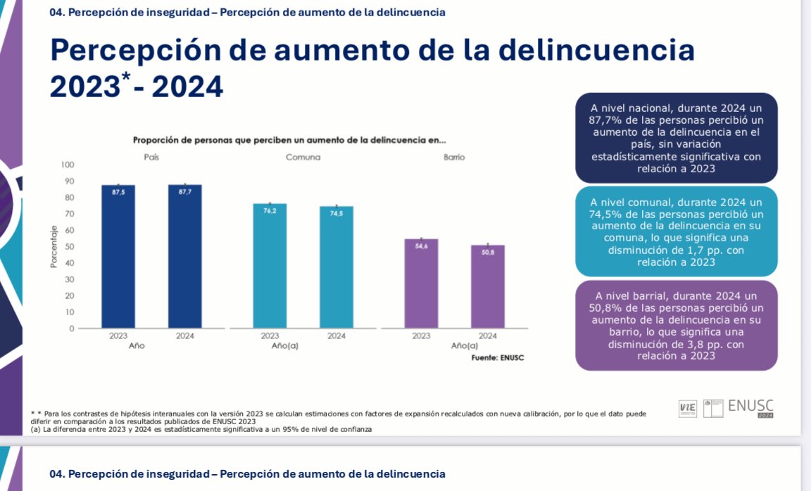 Nicolás Mena Letelier tweet media