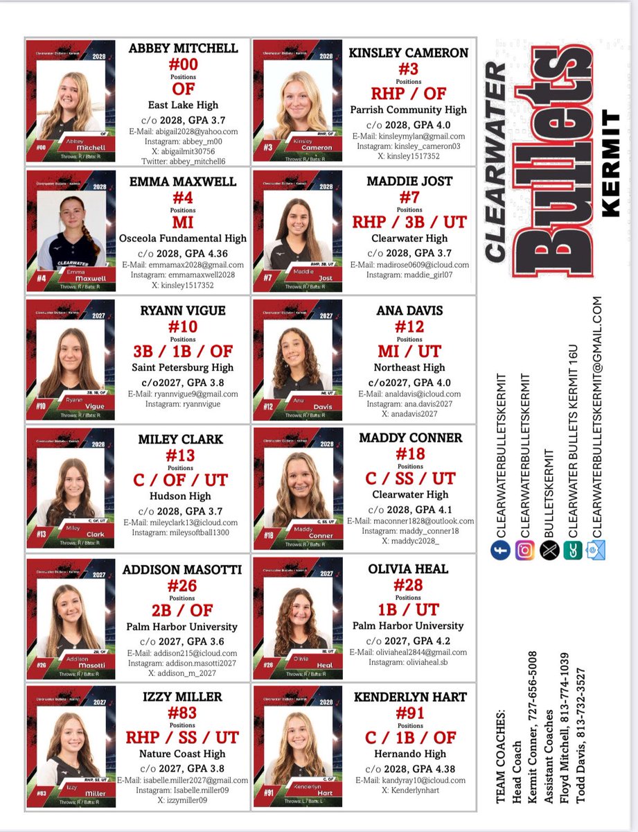 Clearwater Bullets Kermit (@bulletskermit) on Twitter photo Who’s going to the <a href="/FLA_USSSA/">Florida USSSA</a> <a href="/BackwardsKJax/">Backwards K Softball</a> Power 50 at the <a href="/usssaspacecoast/">USSSA Space Coast</a> this weekend?
Stop by, say hello and see these ladies compete! Who’s going to the <a href="/FLA_USSSA/">Florida USSSA</a> <a href="/BackwardsKJax/">Backwards K Softball</a> Power 50 at the <a href="/usssaspacecoast/">USSSA Space Coast</a> this weekend?
Stop by, say hello and see these ladies compete!