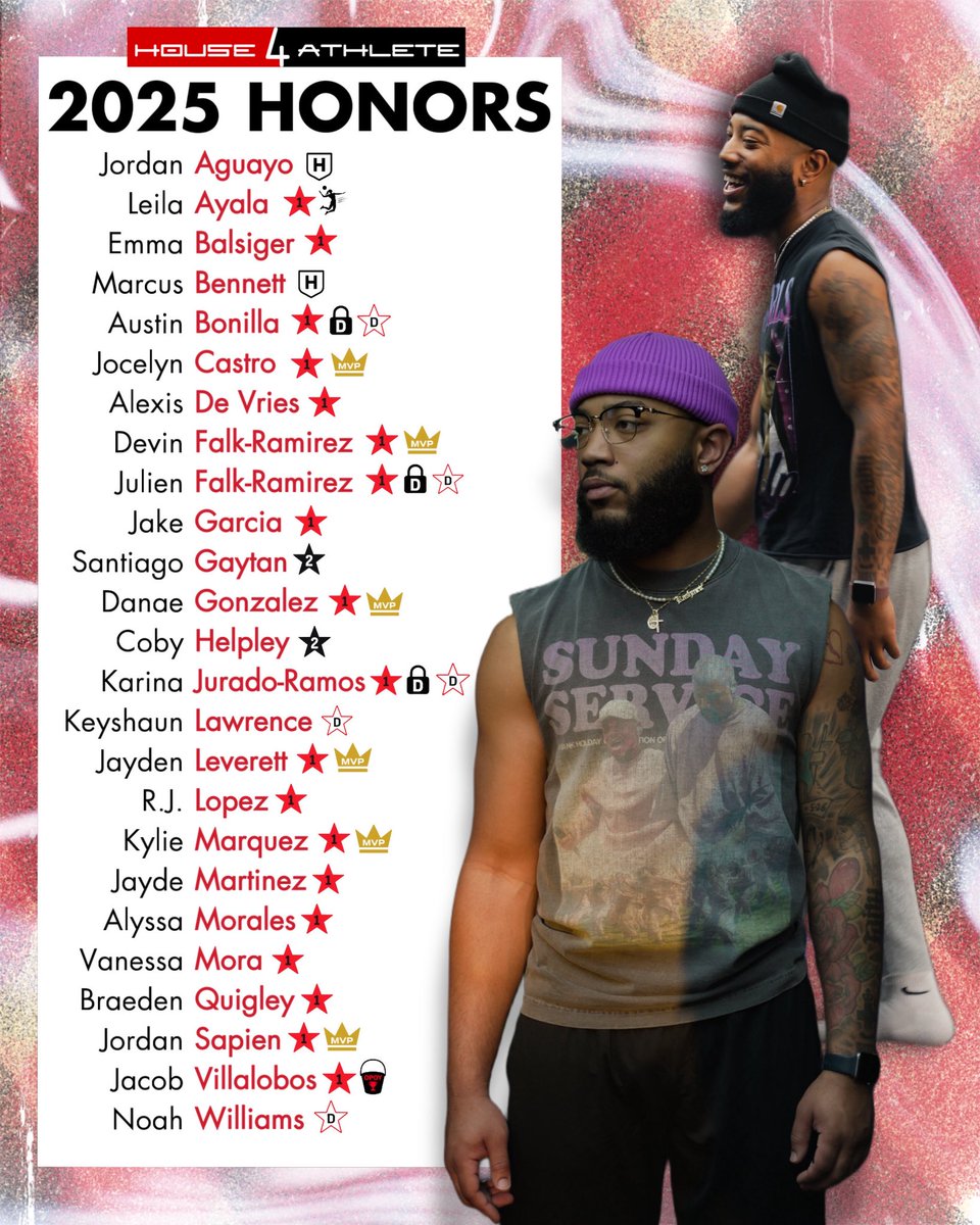 one hell of a year, and this is only district honors, most, if not all, also made All-City teams &amp; superlatives as well. i’m so proud of the year you all had! we’re tripling this list by next summer. 🤞🏽

future parents and athletes, the shop is always open. 🌐