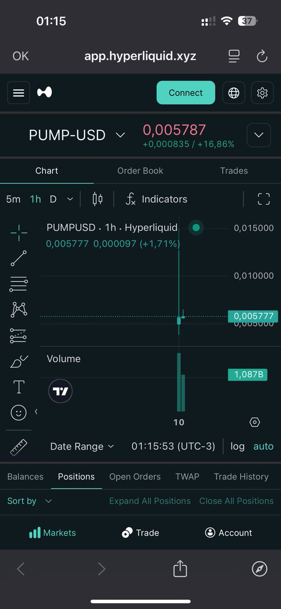If you wanted to trade $PUMP, premarkets are now live on <a href="/HyperliquidX/">Hyperliquid</a> 

1) Sign up app.hyperliquid.xyz/join/BORDEL
2) Trade here: app.hyperliquid.xyz/trade/PUMP