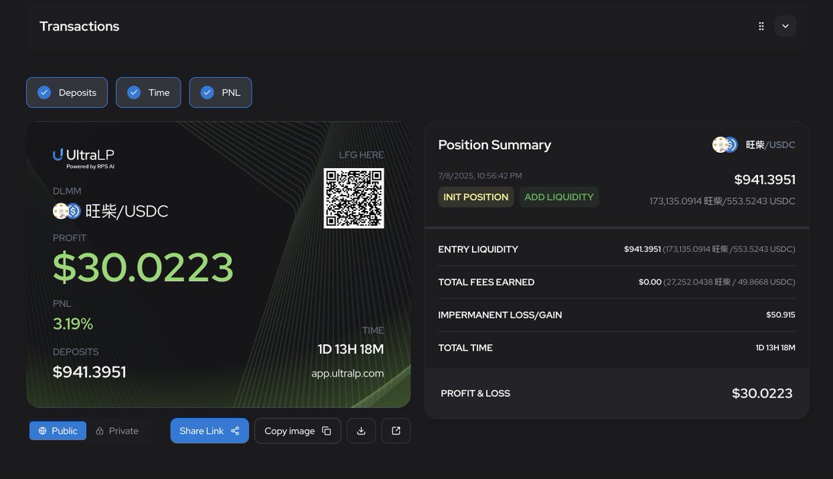 Liam (@bc1pliam) on Twitter photo <a href="/UseUltraLP/">UltraLP - LP Smarter Onchain with AI</a> 这款LP追踪工具做得真挺好的。数据更新及时,信息全面,排版、界面舒服。除了需要加池子,完全不想打开Meteora。
目前还在内测阶段,需要去DC向管理员要邀请码。
app.ultralp.com/position-pnl?p… <a href="/UseUltraLP/">UltraLP - LP Smarter Onchain with AI</a> 这款LP追踪工具做得真挺好的。数据更新及时,信息全面,排版、界面舒服。除了需要加池子,完全不想打开Meteora。
目前还在内测阶段,需要去DC向管理员要邀请码。
app.ultralp.com/position-pnl?p…