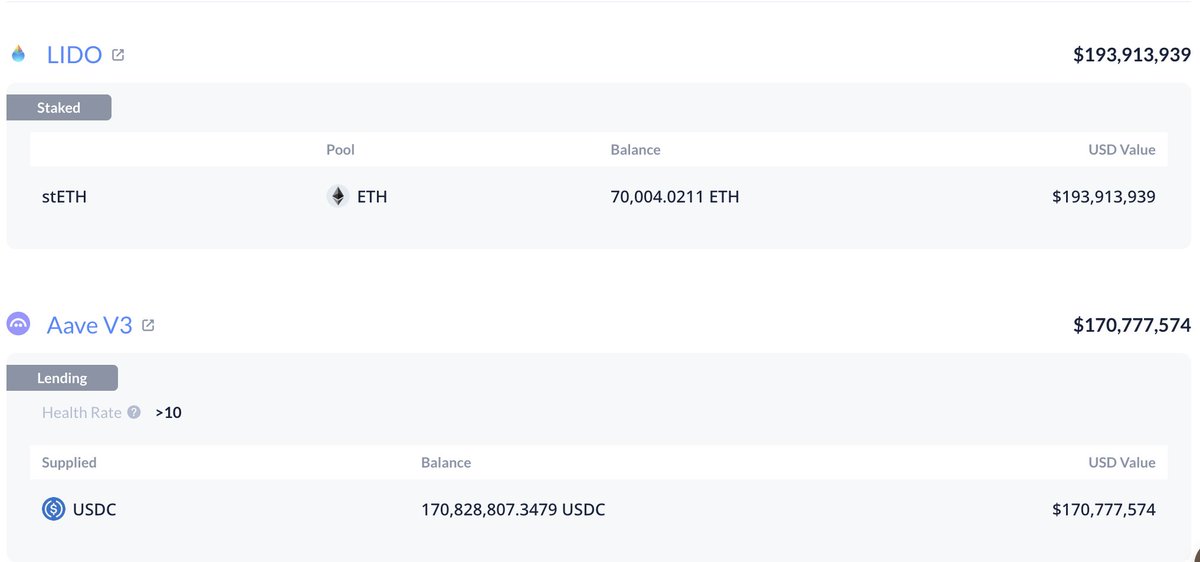 Whale 0xd8d0, who previously bought 132,536 $ETH($333.79M) sold another 30,003 $stETH($81.4M)!

This whale still holds 70,004 $ETH($194M).
x.com/lookonchain/st…