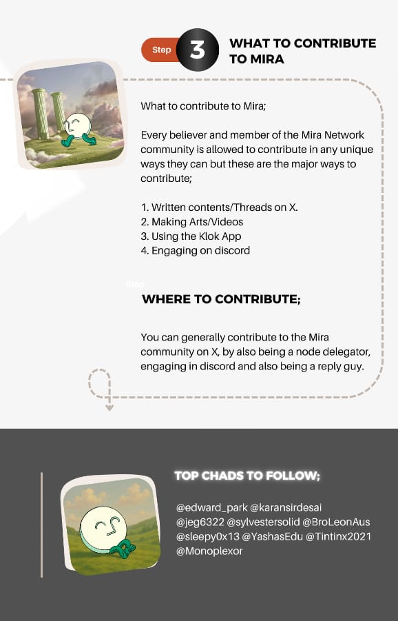 Mira Network Realm: Mira Contributor Guide 101.1 
<a href="/miranetwork/"></a> 

GUIDELINES: IMAGE FORMAT
 
- Introduction to Mira Network 

- How to contribute, what to contribute and where to contribute. 

- Tips and brand kits.

- Community and who to follow. 

IMAGE ONE: INTRODUCTION TO