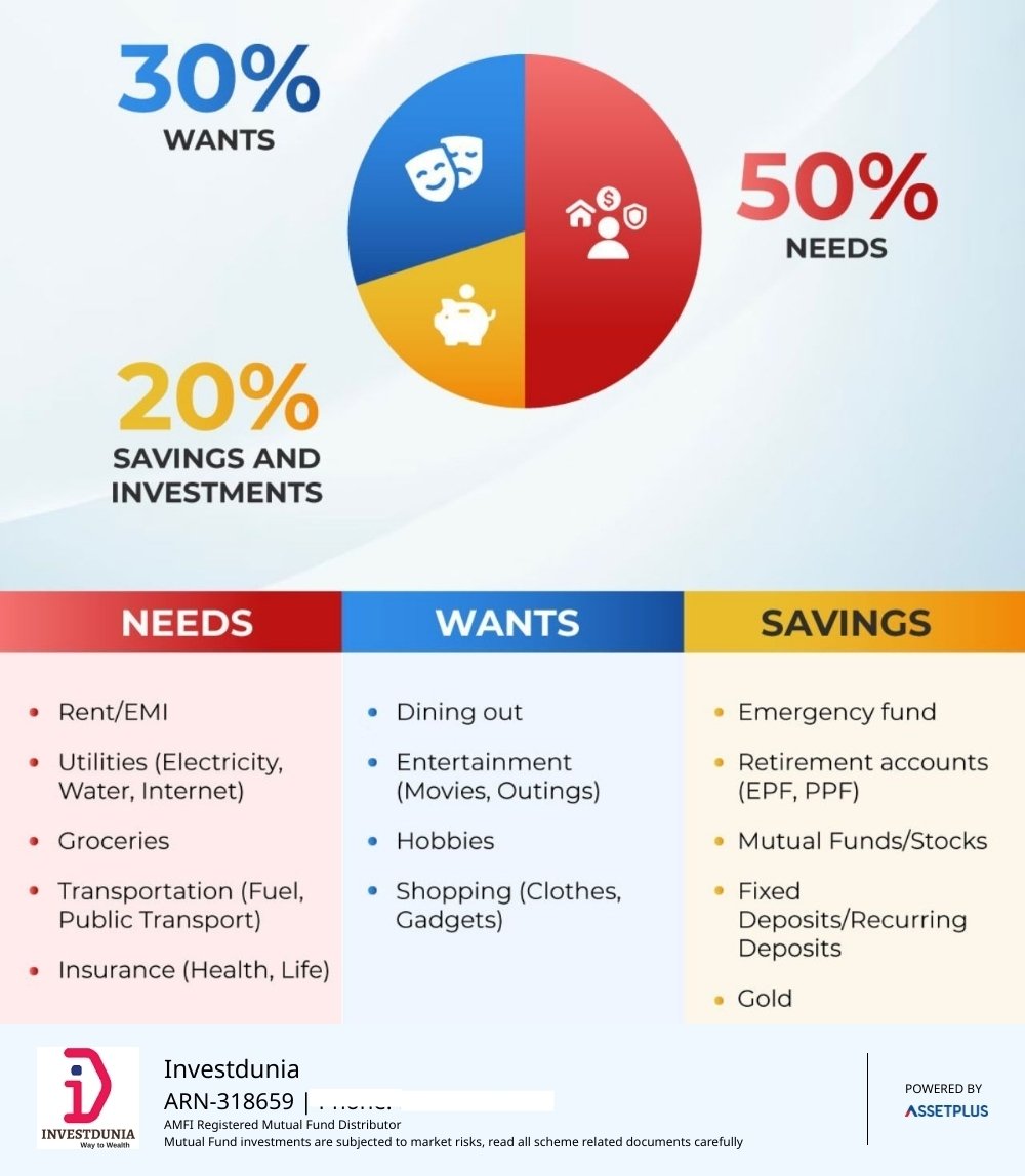 How much to save?