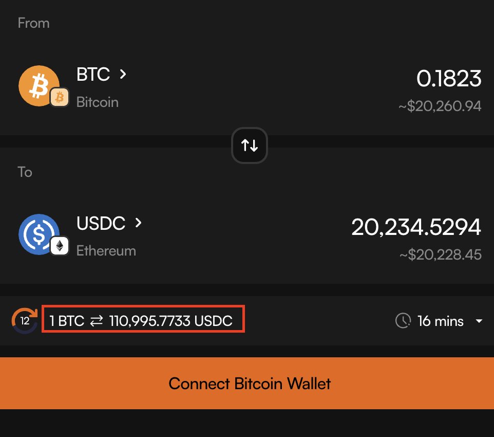 You could have bought 20k worth of BTC at 109.7k on radFi then sold on optimex for 20.2k.

This is live on Bitcoin

DeFi has arrived to Bitcoin L1