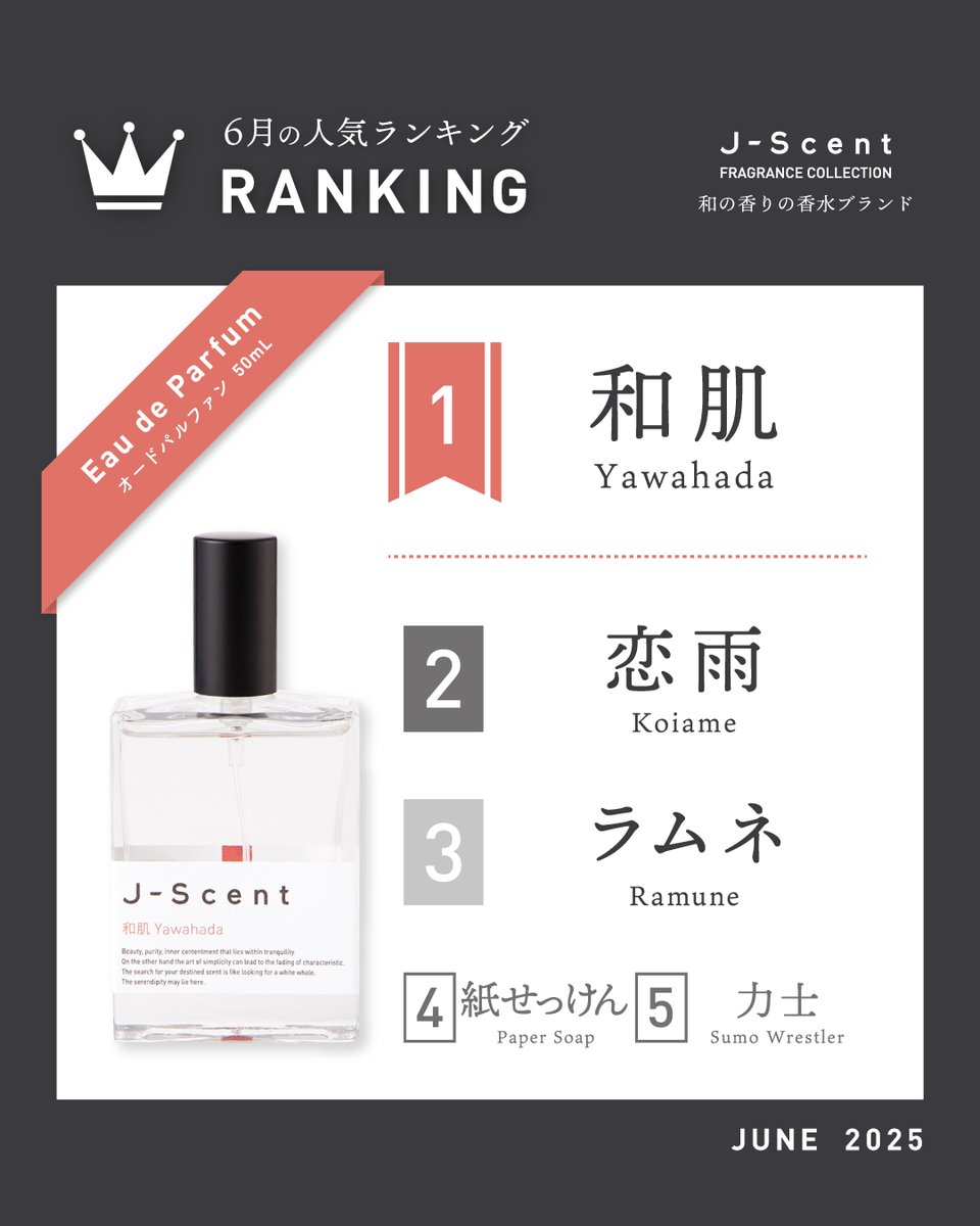 luz 香水 オードトワレ J-Scentオードパルファン - LUZ-Store（ルズストア）香水の