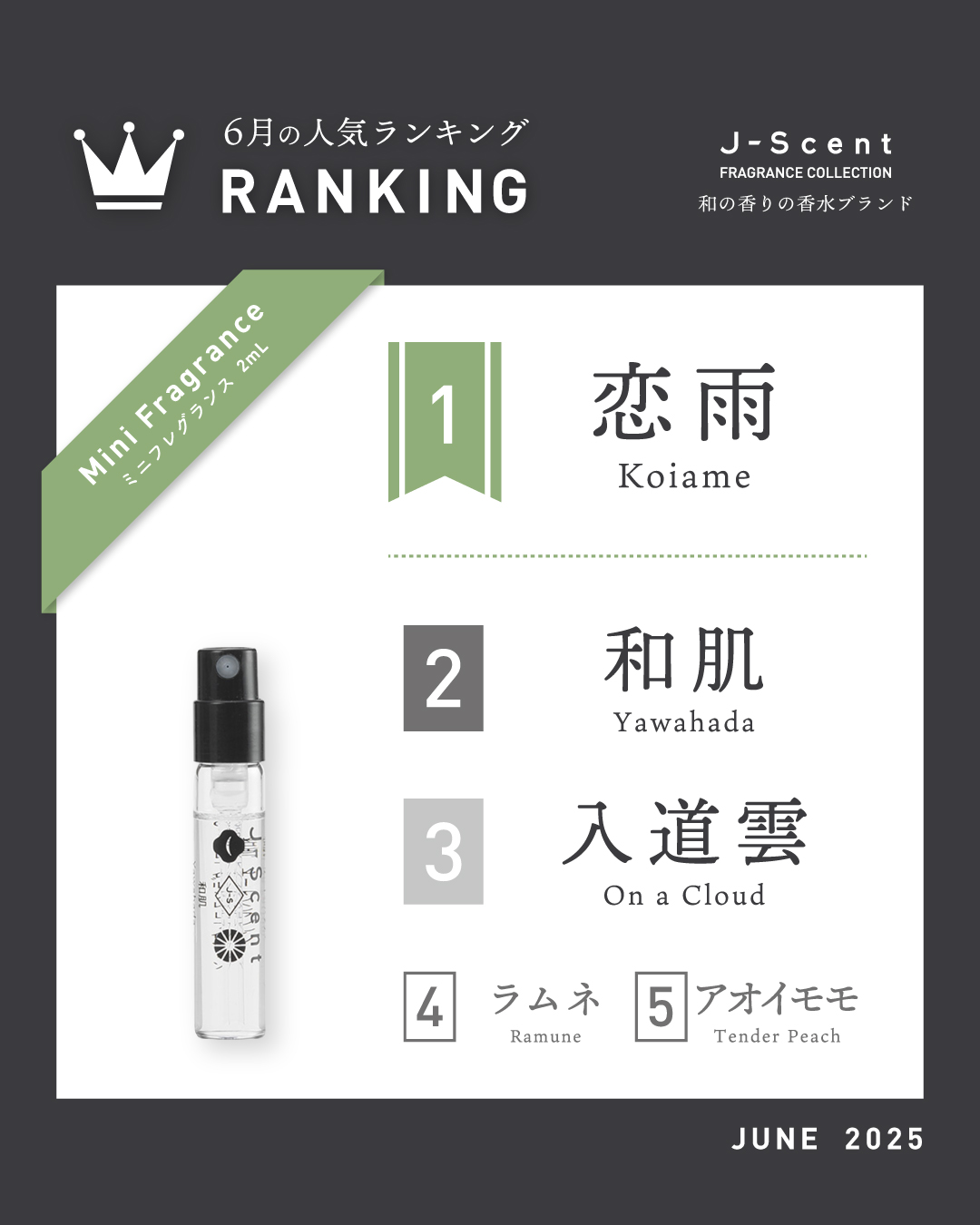 【まとめ売り】ジャンルシェレル　エイボン　KL ラリック　サルバドール　香水 有限会社LUZ（ルズ） J-Scentをつくる日本の香水メーカー