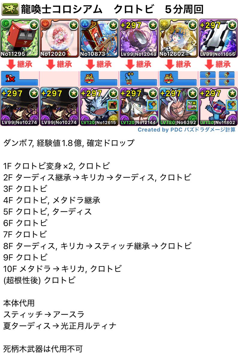#パズドラ 
クロトビで龍契士&amp;龍喚士コロシアム5分周回

経験値1.8倍、確定ドロップで周回できます
youtu.be/pVVBAzXQn5Y?si…