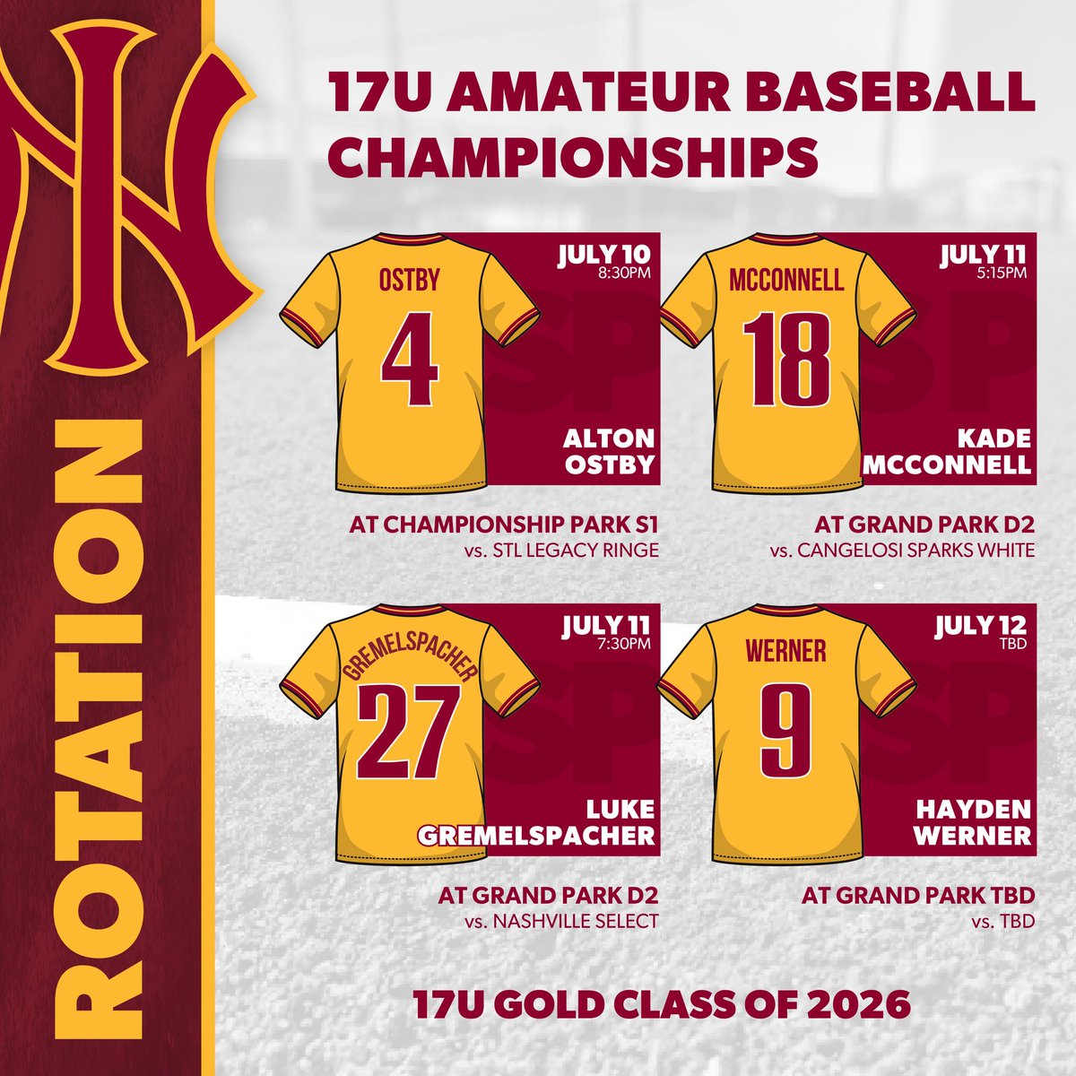 Let’s go!

<a href="/AltonOstbyBSBL/">Alton Ostby</a> 
<a href="/kade_mcconnell/">Kade McConnell</a> 
<a href="/lgremel27/">Luke Gremelspacher</a> 
<a href="/HaydenWerner16/">Hayden Werner</a>