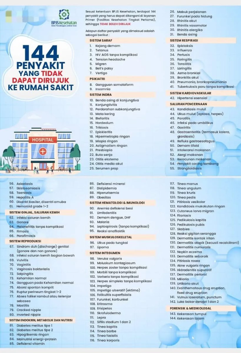 <a href="/randomable_/">Random Thread</a> Musti ke Faskes Pertama